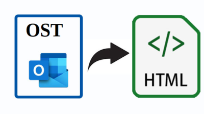 ost to html format